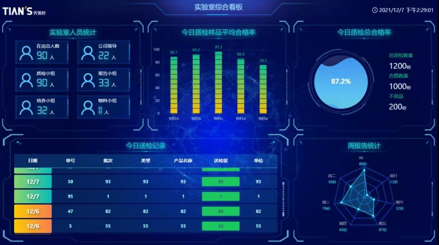 61bd7afe3f8bc CA88(中国区)唯一官方网站