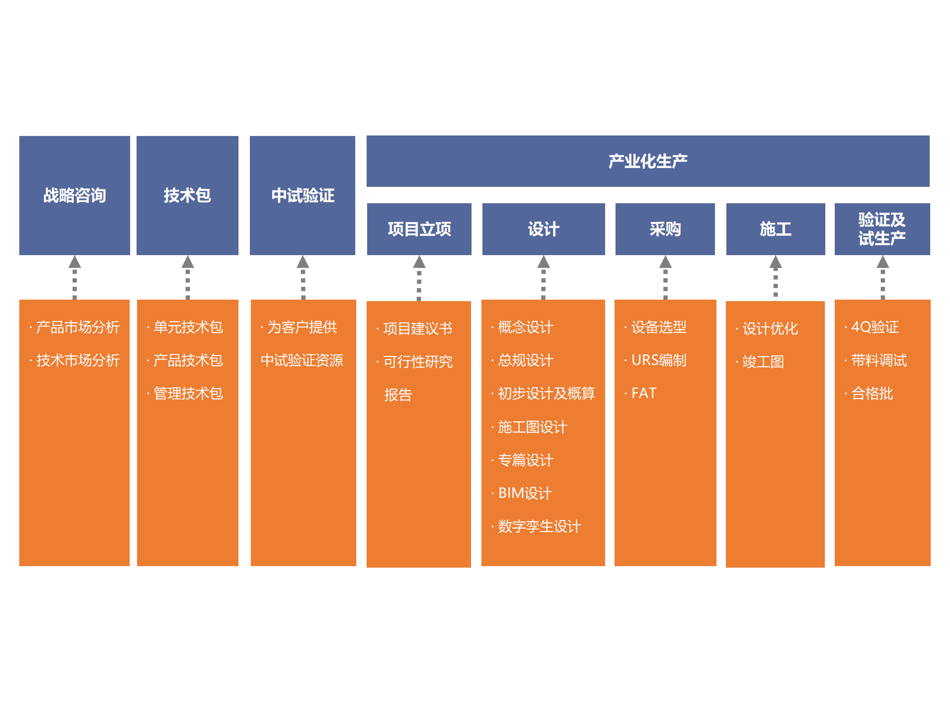 CA88(中国区)唯一官方网站