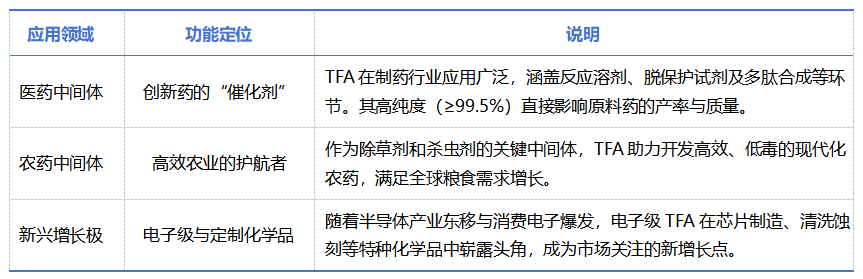 CA88(中国区)唯一官方网站