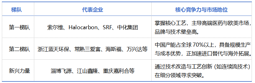 CA88(中国区)唯一官方网站