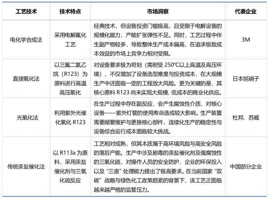 CA88(中国区)唯一官方网站