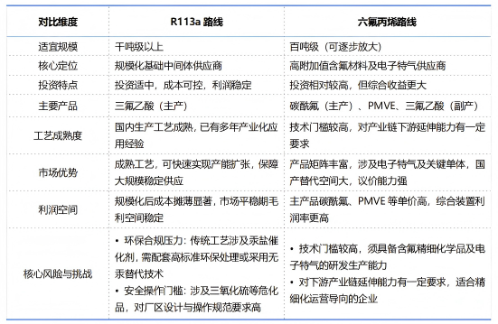 CA88(中国区)唯一官方网站